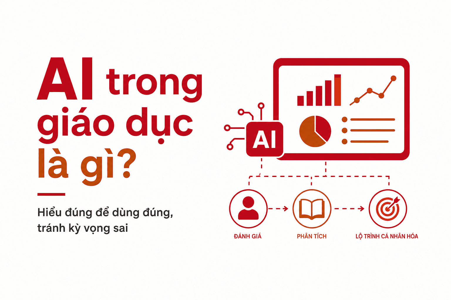 AI trong giáo dục là gì? Hiểu đúng để dùng đúng, tránh kỳ vọng sai