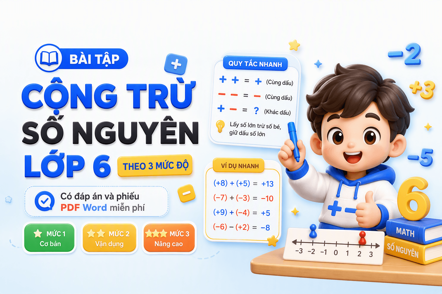 Bài tập cộng trừ số nguyên lớp 6 theo 3 mức độ, có đáp án và phiếu PDF Word miễn phí