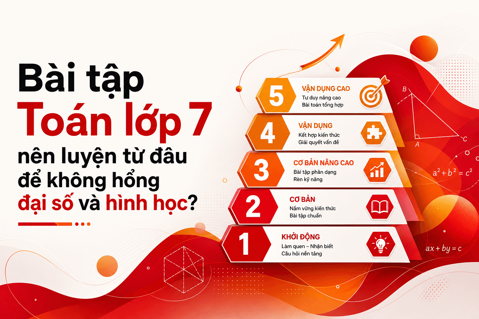 Bài tập Toán lớp 7 nên luyện từ đâu để không hổng Đại số và Hình học?