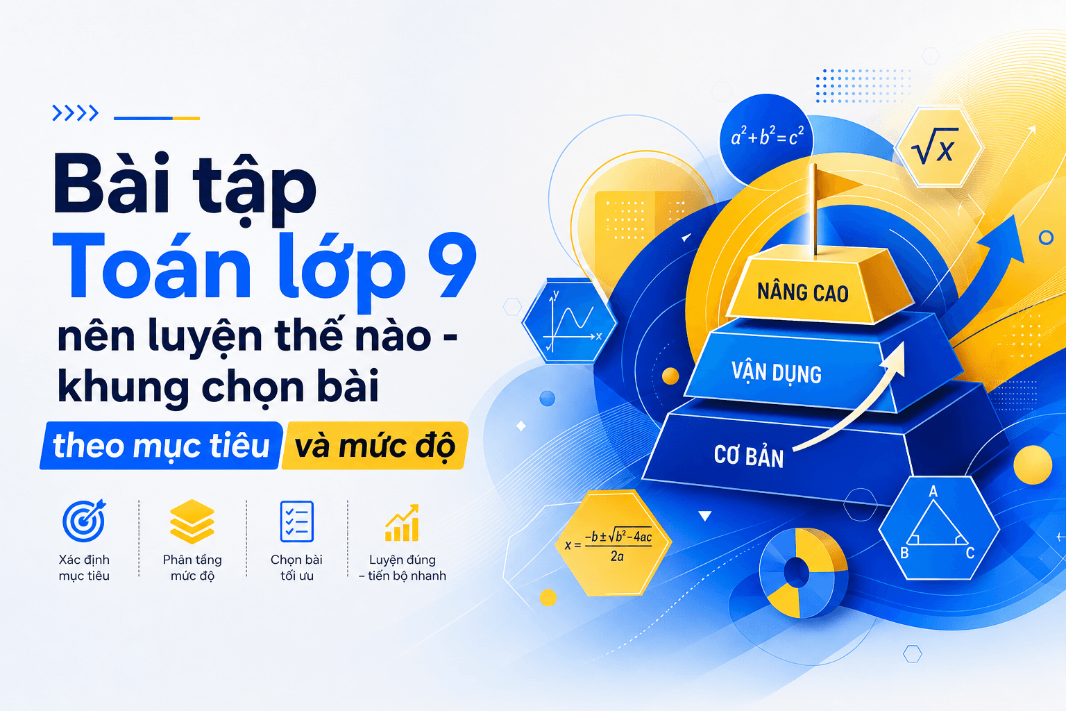 Bài tập Toán lớp 9 nên luyện thế nào - khung chọn bài theo mục tiêu và mức độ