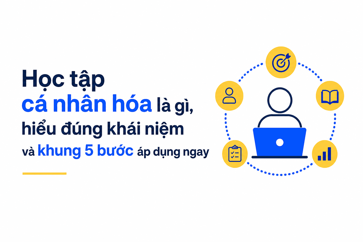 Học tập cá nhân hóa là gì, hiểu đúng khái niệm và khung 5 bước áp dụng ngay