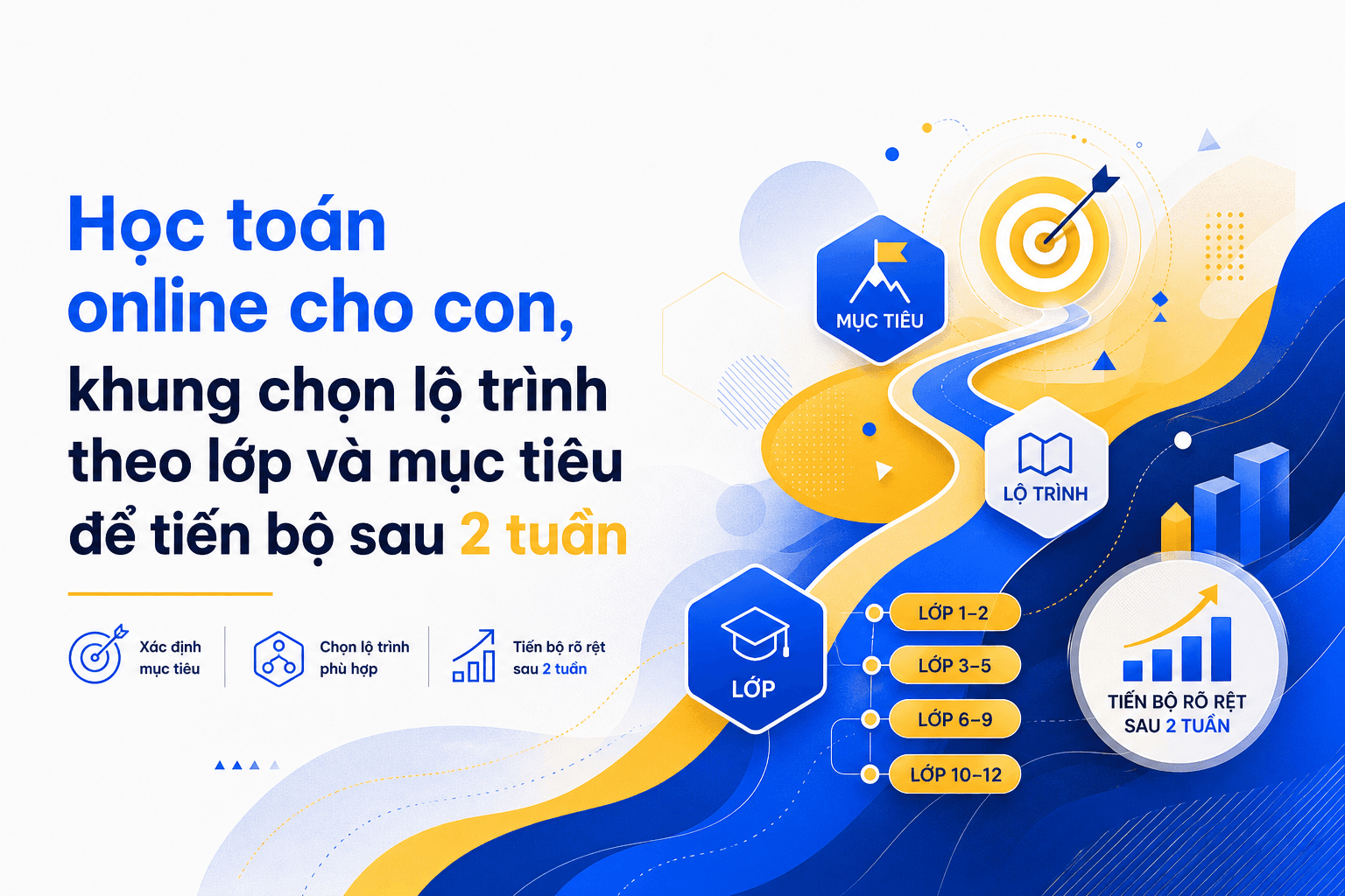 Học toán online cho con, khung chọn lộ trình theo lớp và mục tiêu để tiến bộ sau 2 tuần