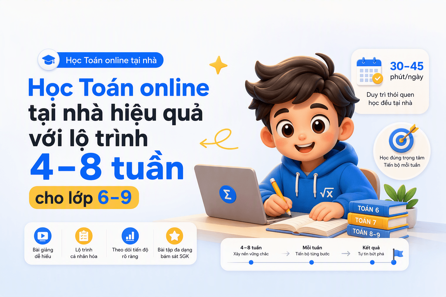 Học Toán online tại nhà hiệu quả với lộ trình 4–8 tuần cho lớp 6–9