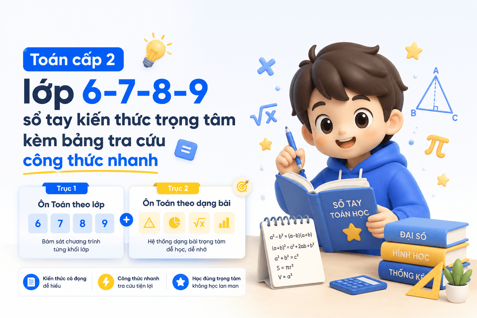 Toán cấp 2 lớp 6-7-8-9 sổ tay kiến thức trọng tâm kèm bảng tra cứu công thức nhanh