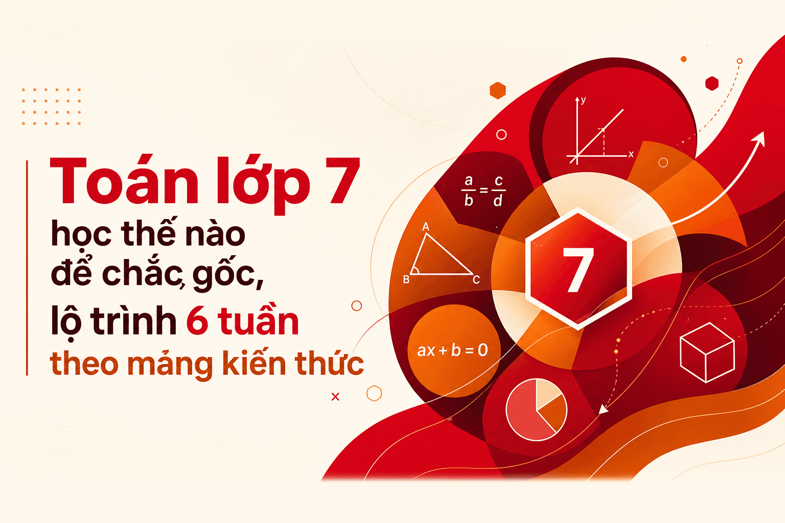 Toán lớp 7 học thế nào để chắc gốc, lộ trình 6 tuần theo mảng kiến thức
