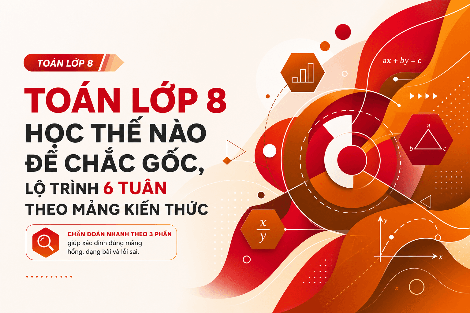 Toán lớp 8 học thế nào để chắc gốc, lộ trình 6 tuần theo mảng kiến thức