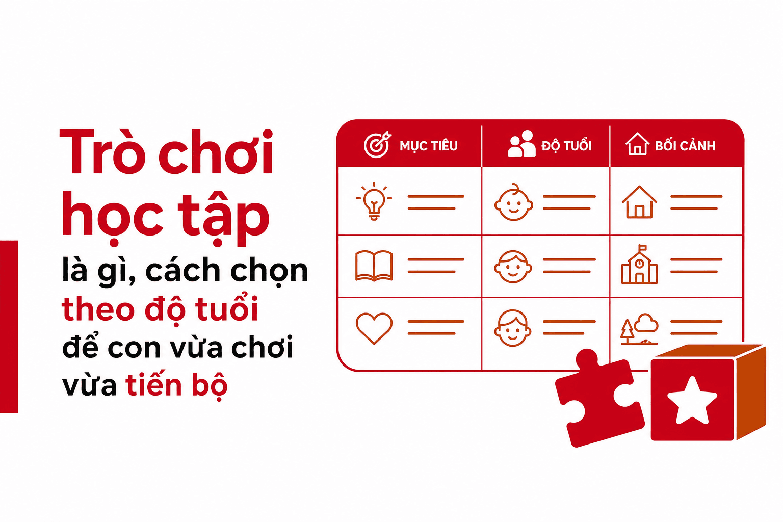 Trò chơi học tập là gì, cách chọn theo độ tuổi để con vừa chơi vừa tiến bộ