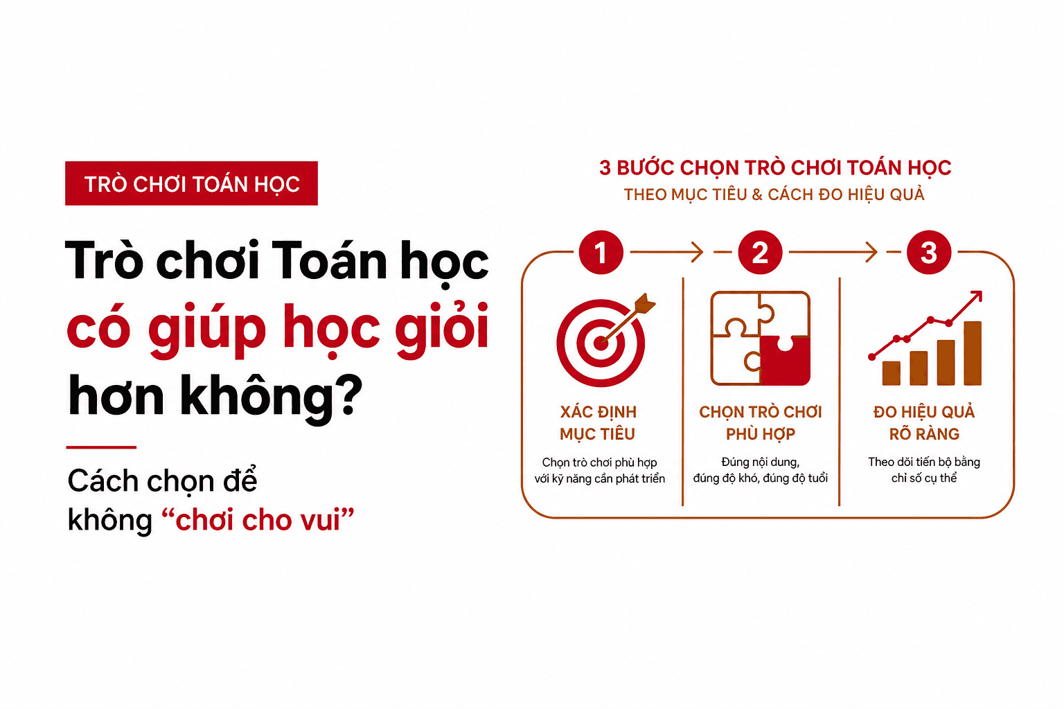 Trò chơi Toán học: Cách chọn để con vừa chơi vừa tiến bộ
